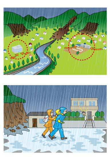 内閣府 土砂災害から身を守る