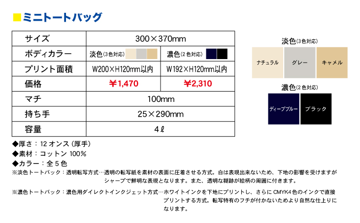 グッズ価格表素材トート.jpg